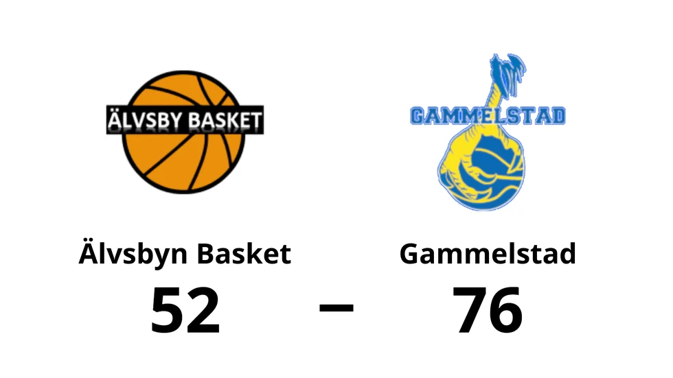 Älvsbyn Basket förlorade mot Gammelstads Basket