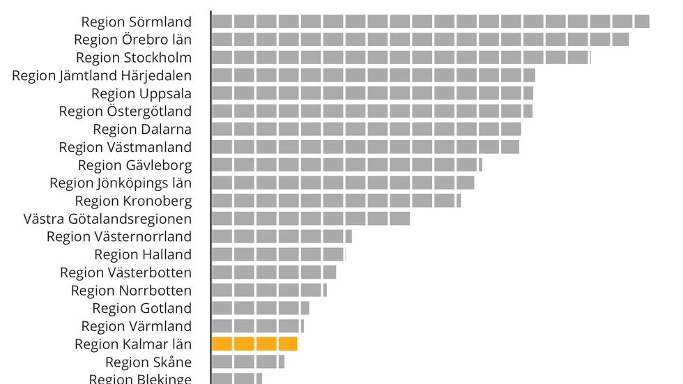 Antalet bekräftade fall per 100000 invånare.