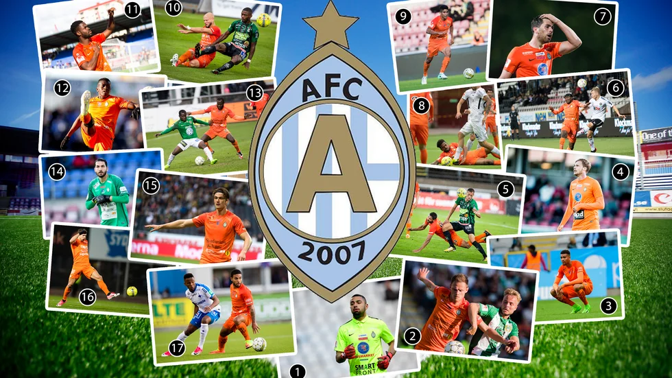 Här syns 17 spelare som representerat AFC mellan 2016 och 2020. Känner du igen dem? Svaren hittar du i faktarutan nedanför.